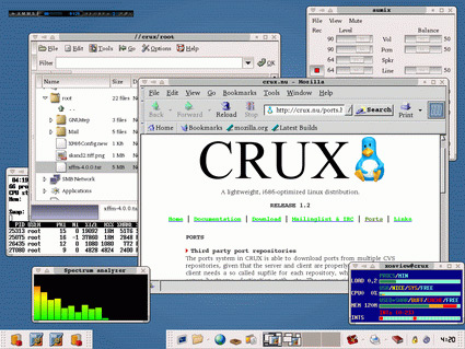 crux 