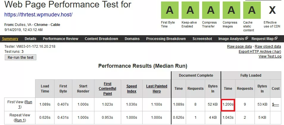wpmudev hosting speed test