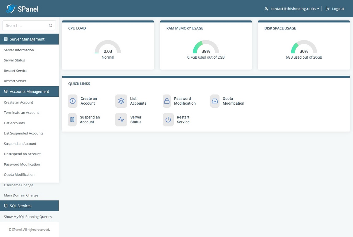 spanel admin interface