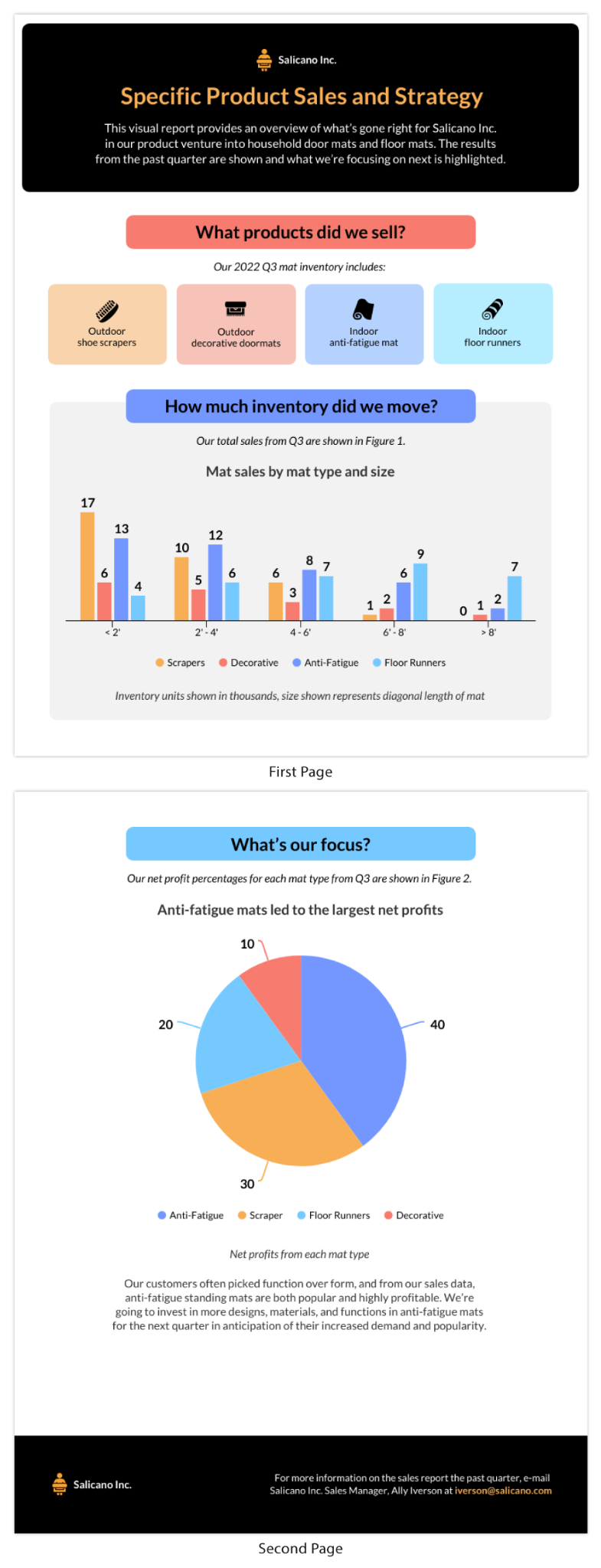 best data visualization tools for beginners