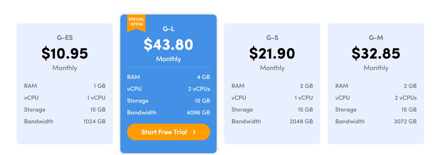 devrims pricing